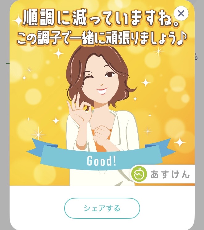 あすけんアプリが「順調に減っていますね」と褒めてくれる画面